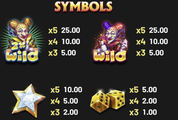 Examples of how 2, 3, 4 and 5 symbol combinations work.jfif