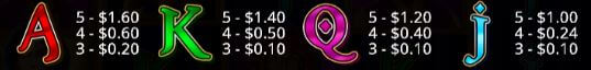50 line slots -how symbol combination work.jfif