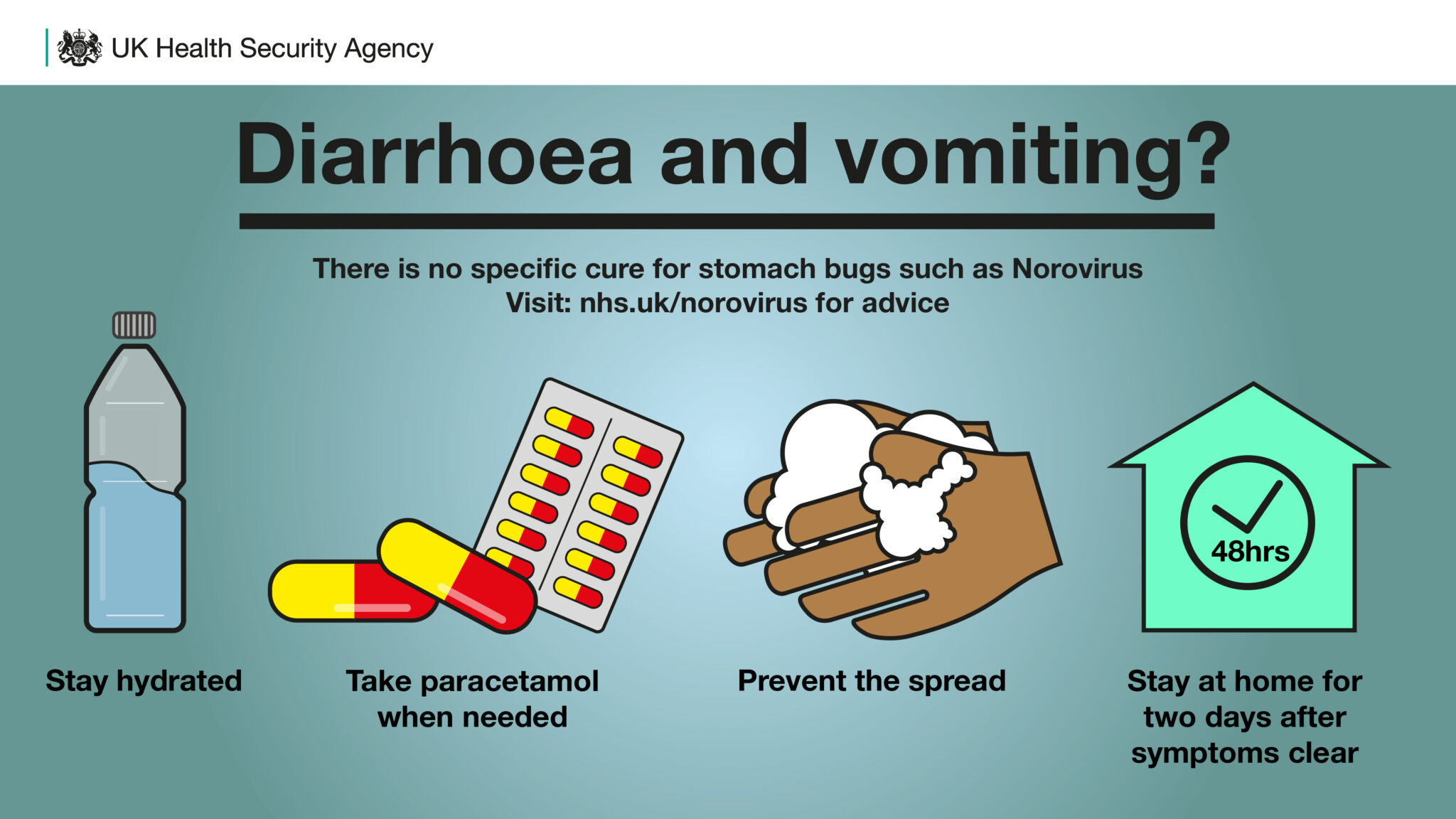 Norovirus-infographic-2048x1152.jpg