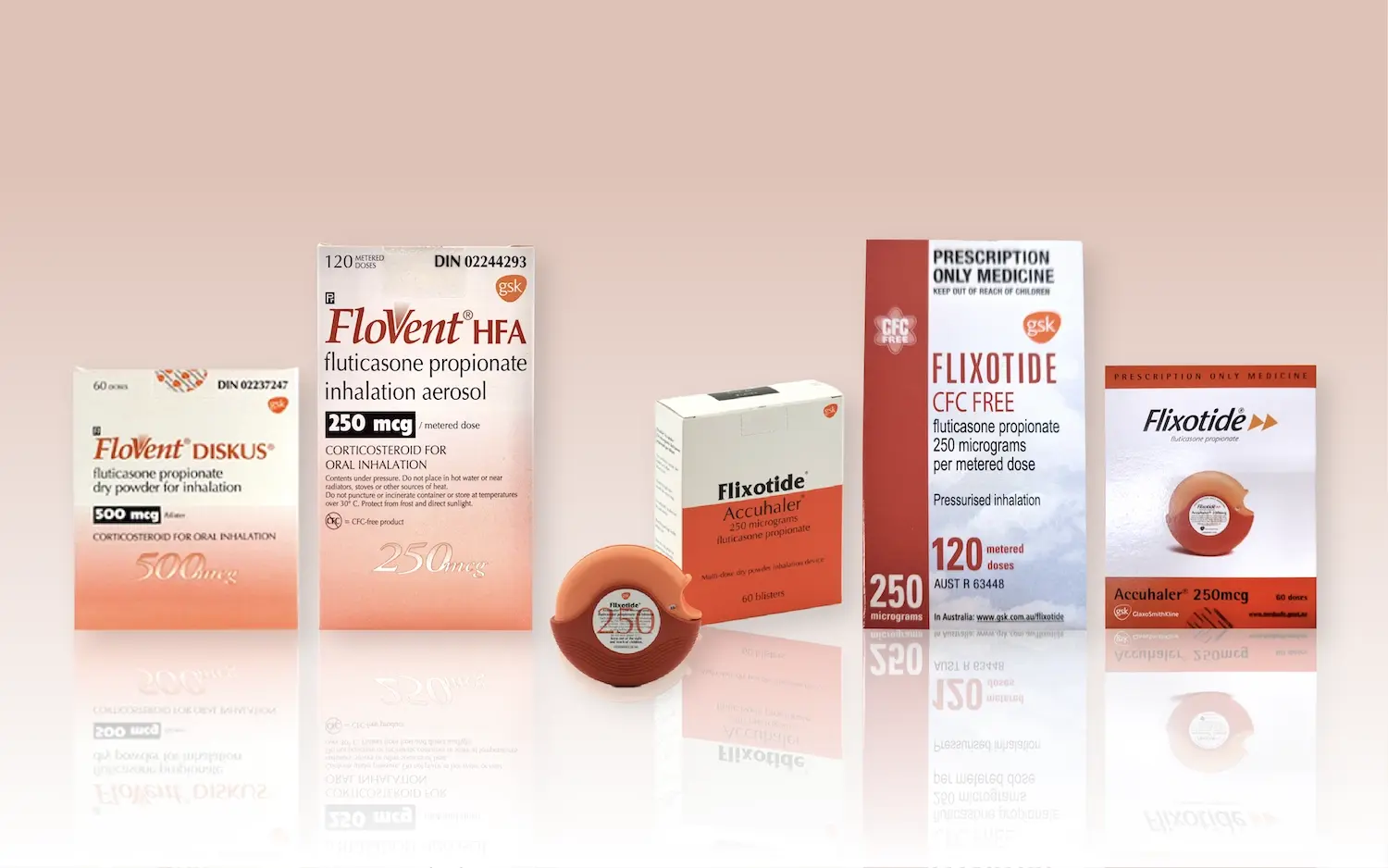 Flixotide compared to Flovent.png