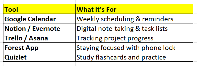 Remote Learning in Tech - Centre Image.png
