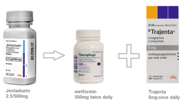 tarjenta_5mg.png