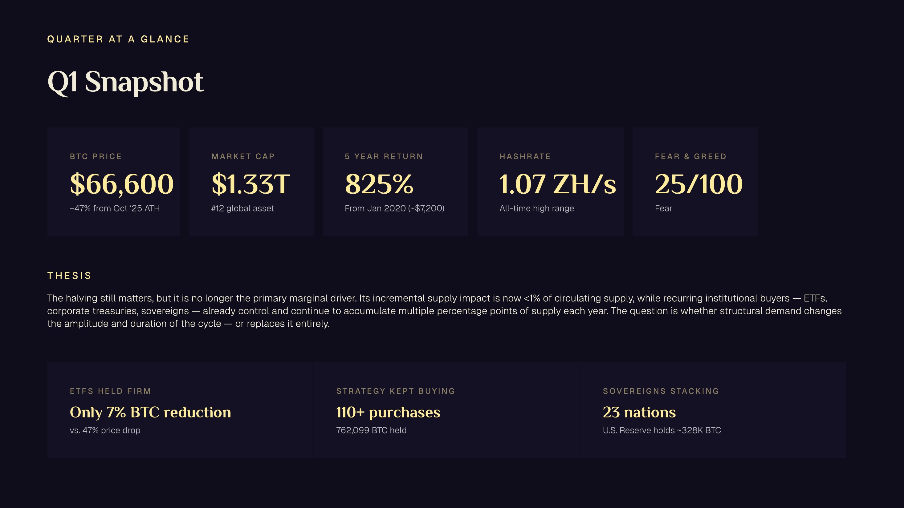 01-hero-q1-snapshot.jpg