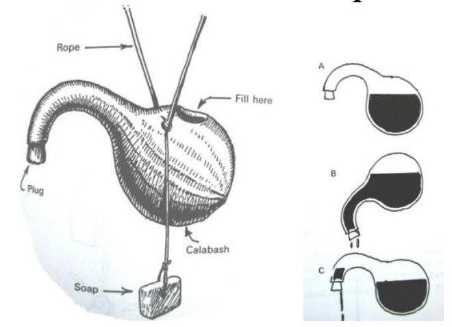 A sketch shows the early “Mukombe” model for dispensing clean water for handwashing.